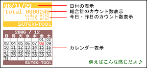 アクセスカウンター表示例?@